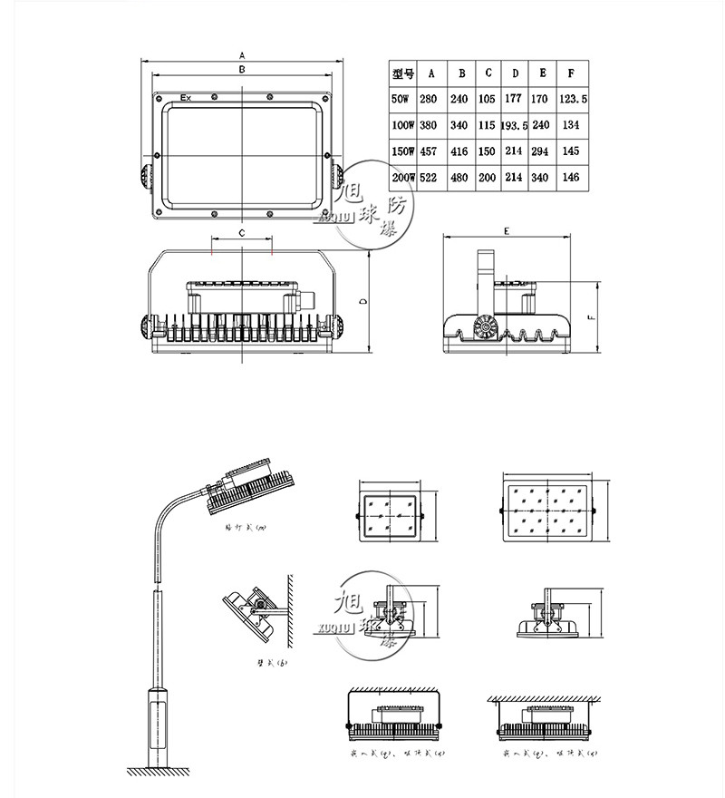 XQL8102TLED防爆灯安装示意图