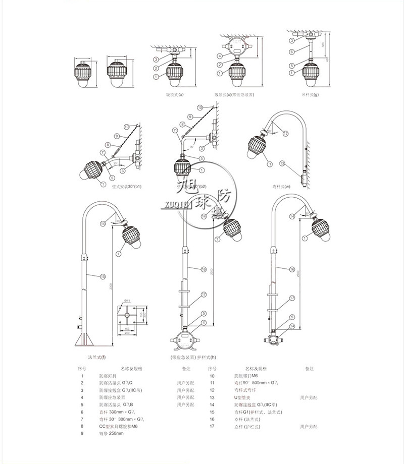 新款XQD8035LED防爆灯安装示意图