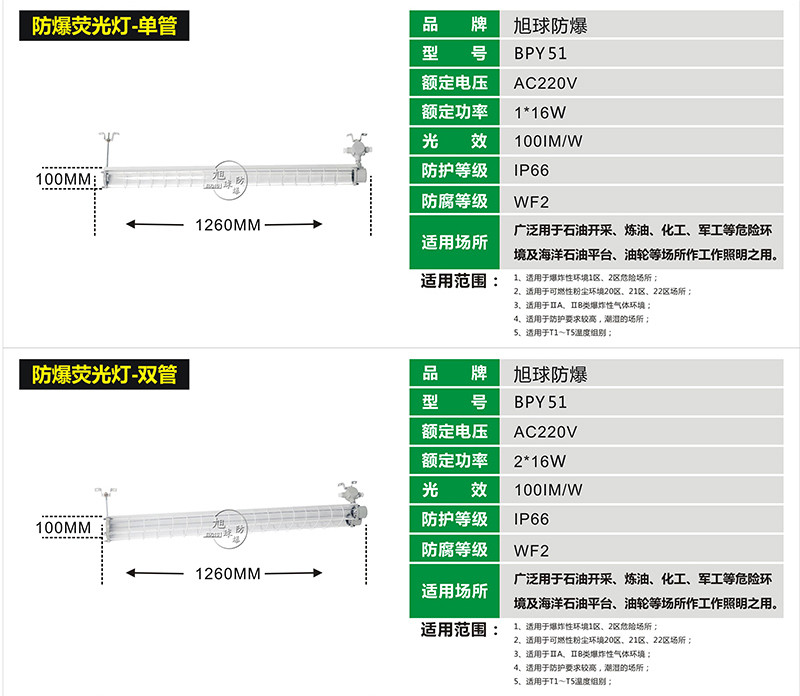BPY51系列防爆荧光灯展示图