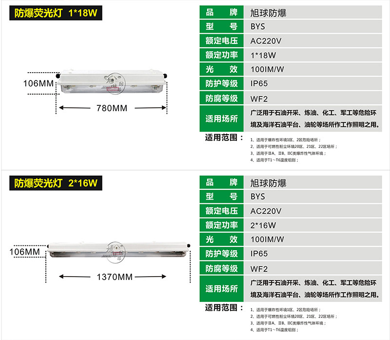 BYS系列防爆全塑荧光灯展示图