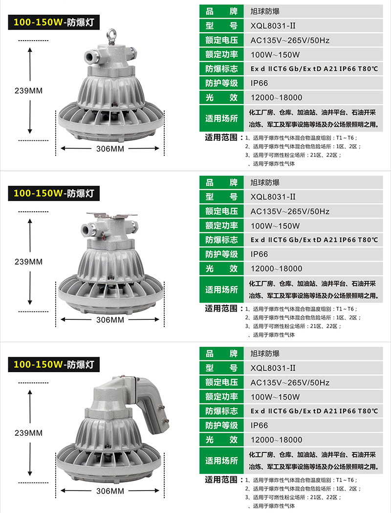 XQL8031ALED防爆灯产品展示图